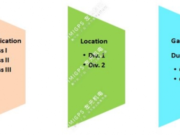 防爆標(biāo)志說明